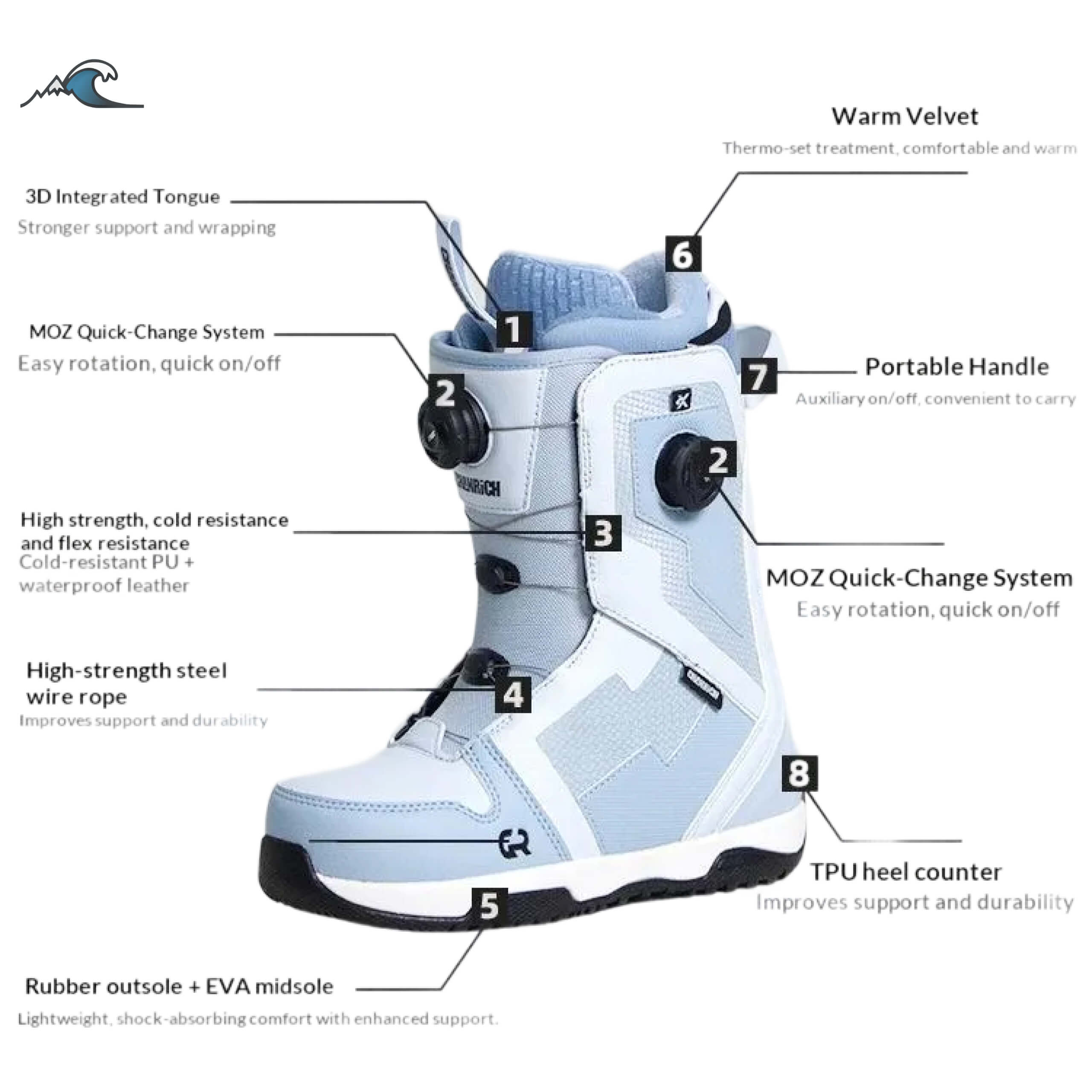 Botas de snowboard para prátic - Boots avaliação e preço